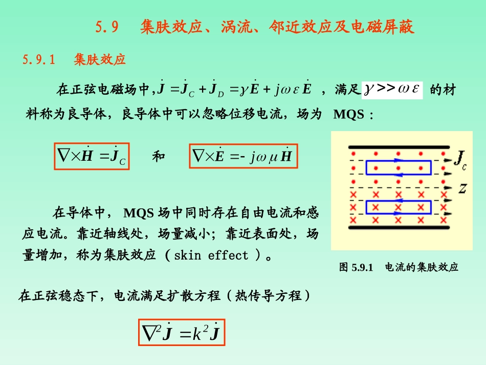 集肤效应涡流邻近效应及电磁屏蔽解析_第1页