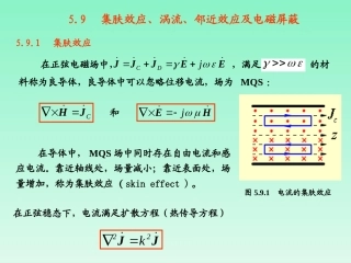 集肤效应涡流邻近效应及电磁屏蔽解析