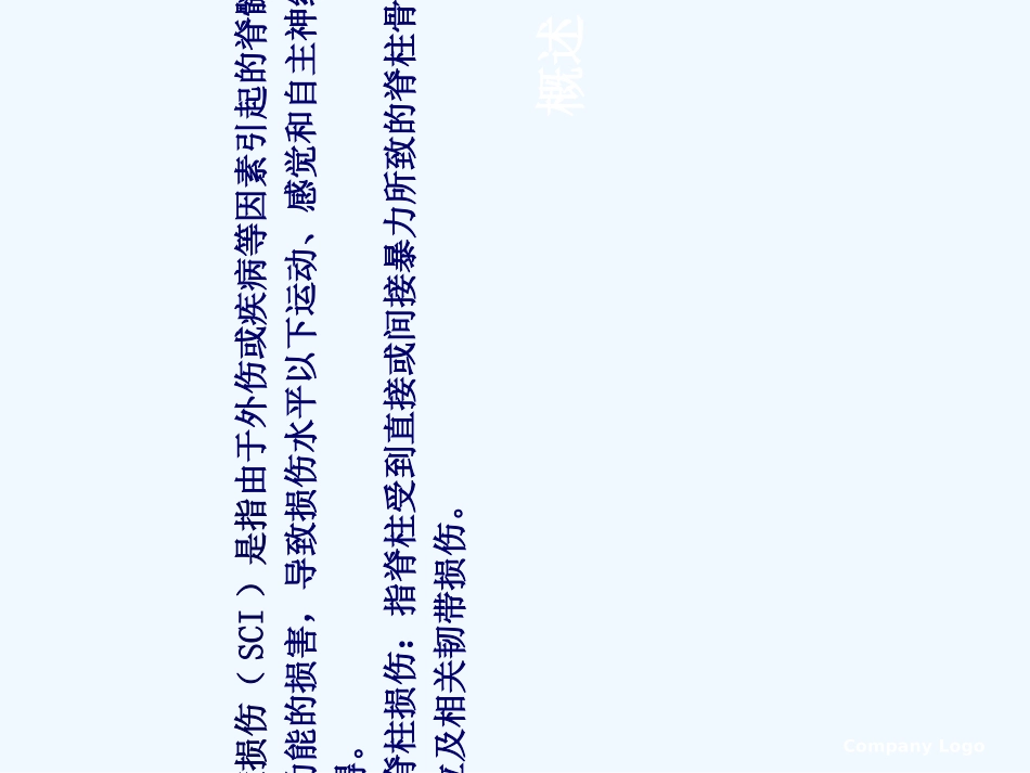 脊髓损伤护理查房_第2页