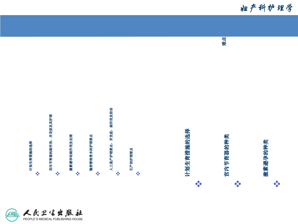 计划生育妇女的护理优质课件_第3页