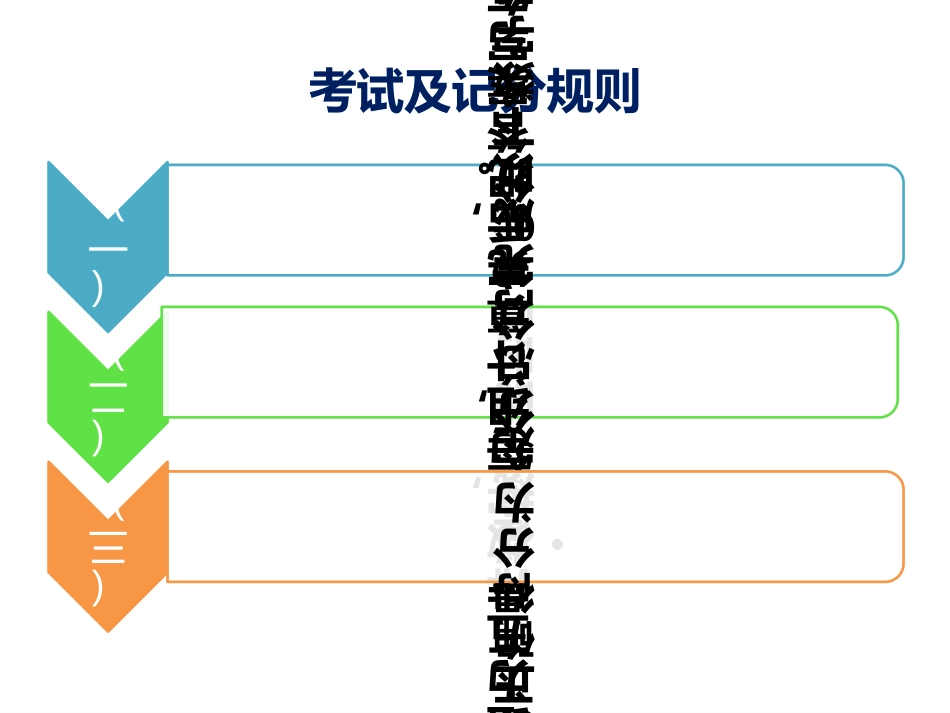 计算器传票考试题_第2页