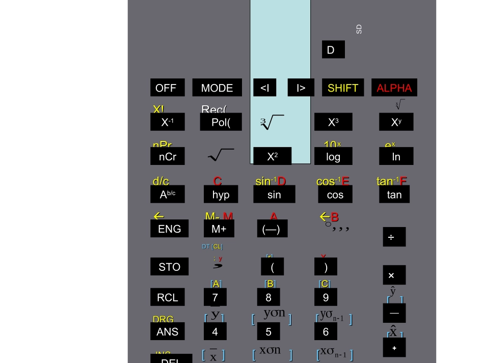 计算器使用说明书_第3页
