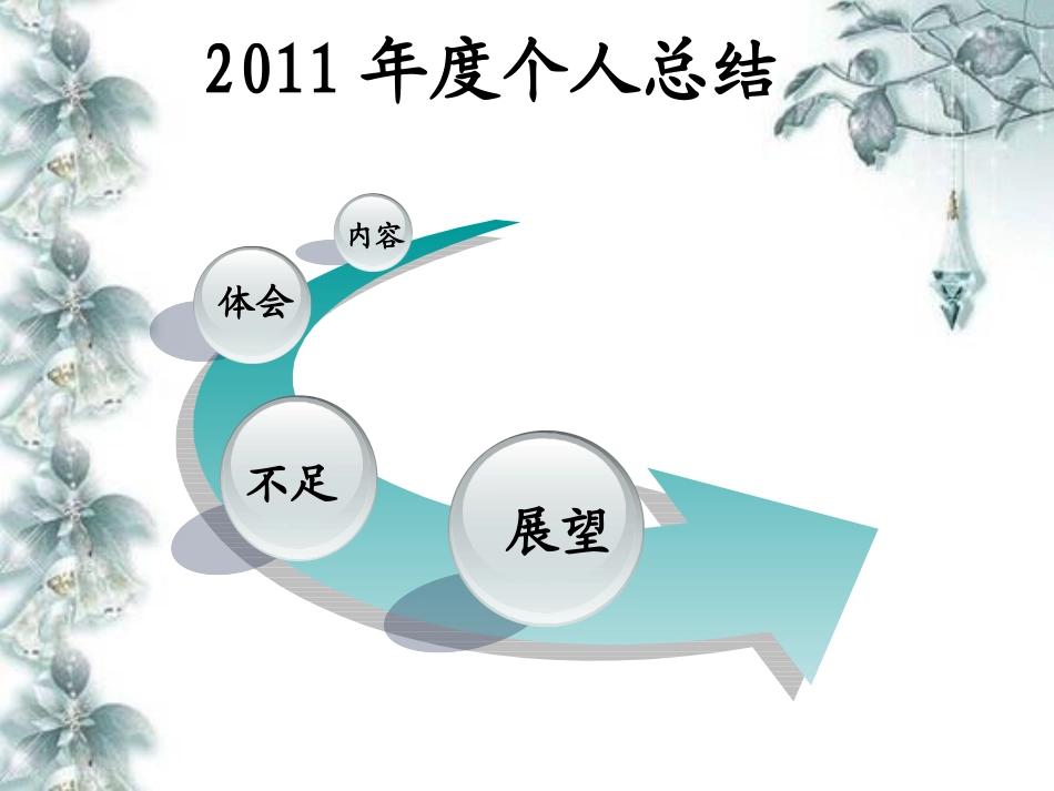 技术发展部年终工作总结_第3页