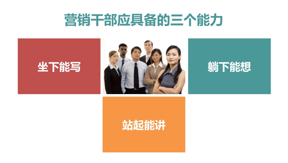 绩效管理数据分析_第3页