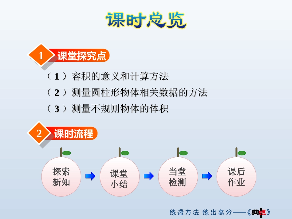 冀教版六年级数学下册第4单元第4课时圆柱容积的计算_第2页