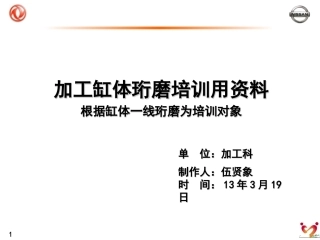 加工科缸体珩磨培训资料