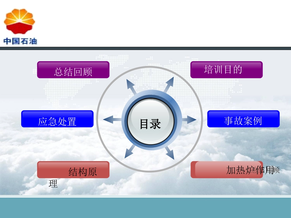 加热炉工作原理_第2页