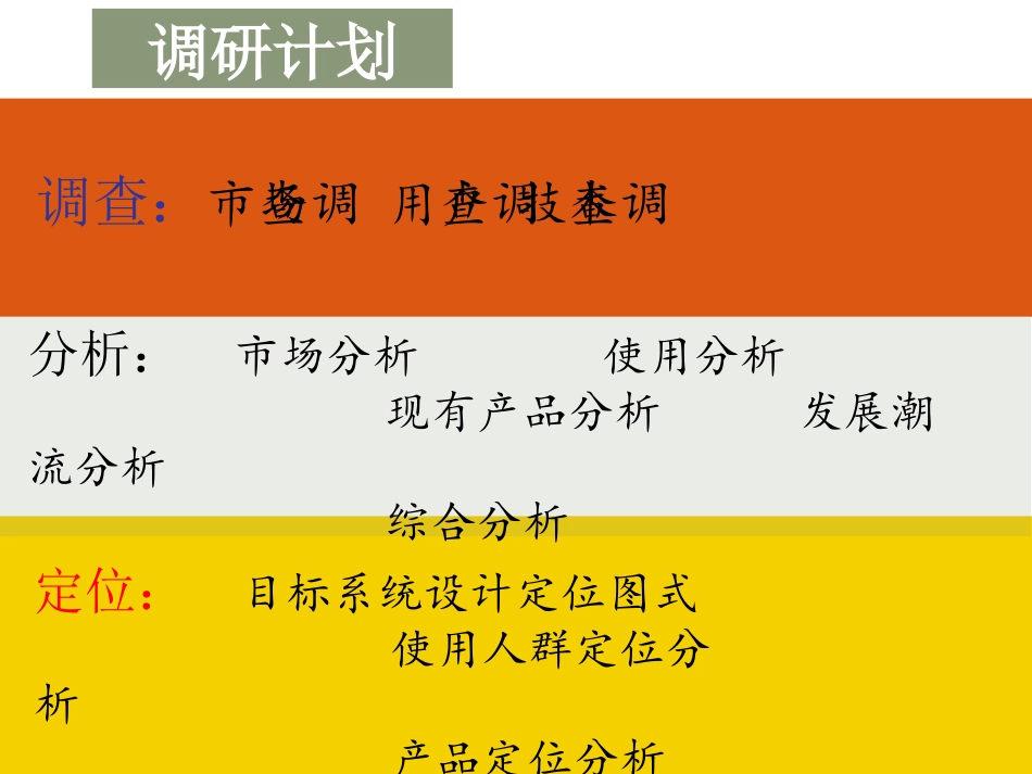 加湿器调研报告_第3页