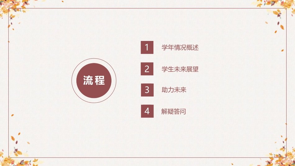 家校合力共创新辉煌_第2页