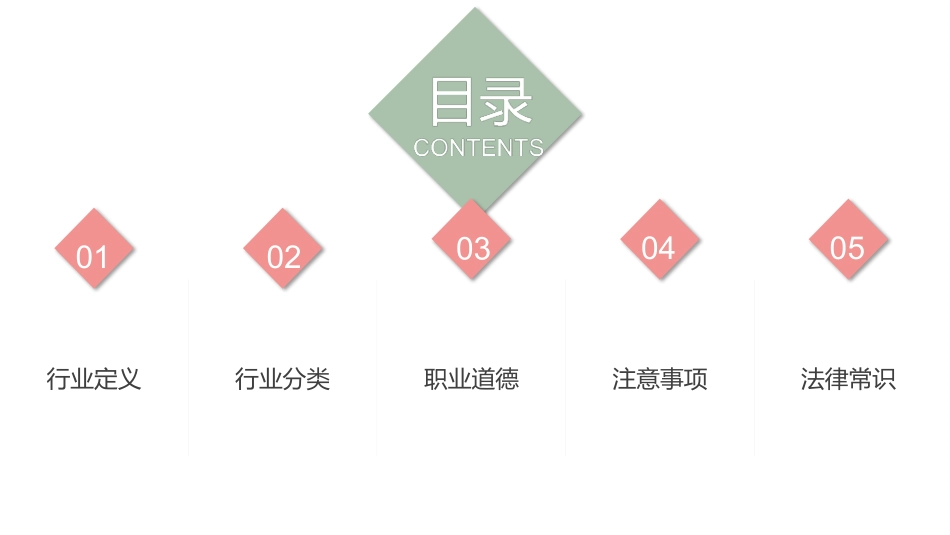 家政服务人员培训_第2页