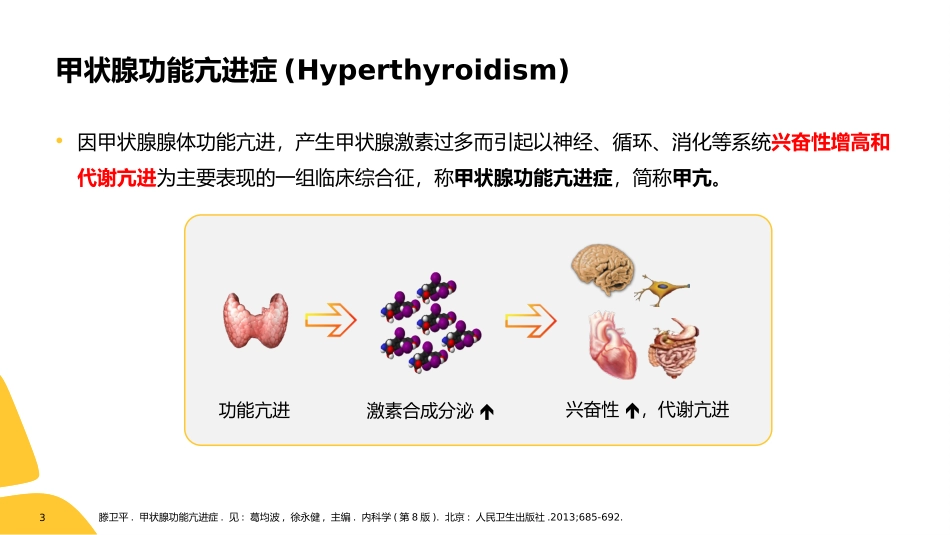 甲亢药物治疗优质课件_第3页