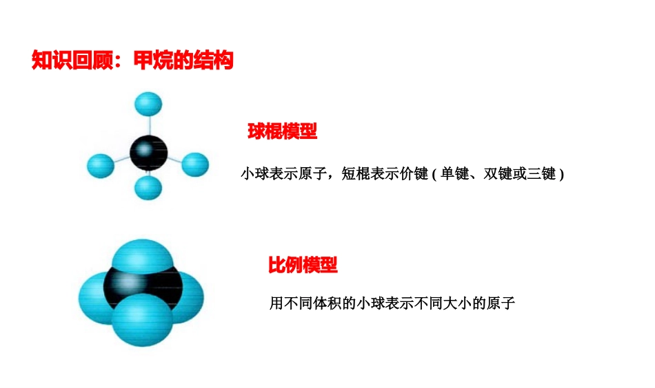 甲烷的取代反应_第3页