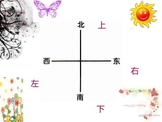假如你在野外迷了路课件