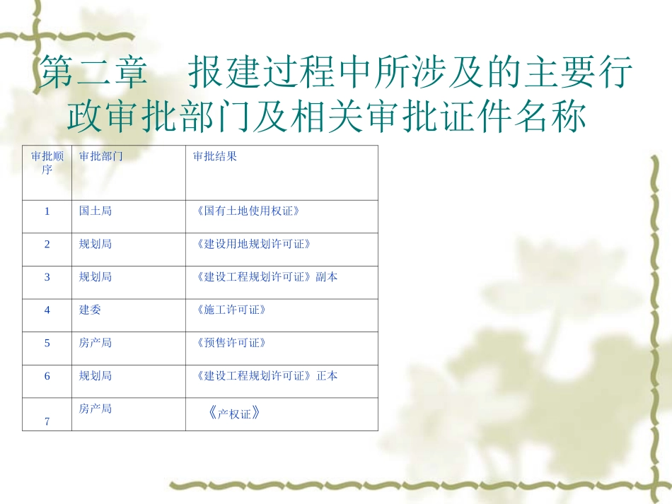 建设工程报建总流程图_第2页