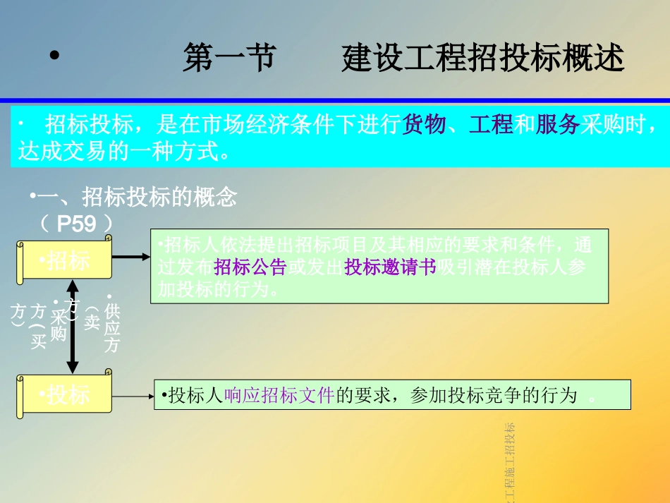 建设工程施工招投标_第3页