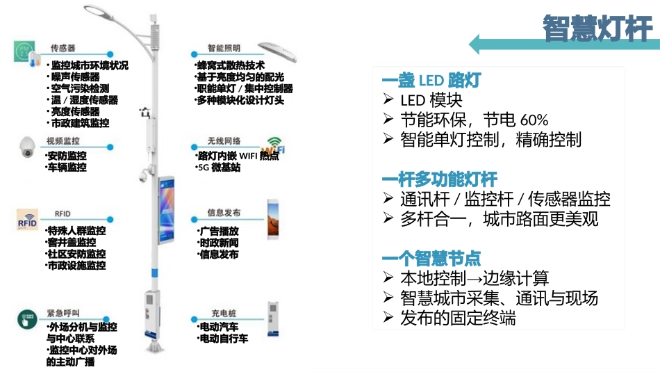 建设智慧灯杆能带来哪些增值收益_第2页