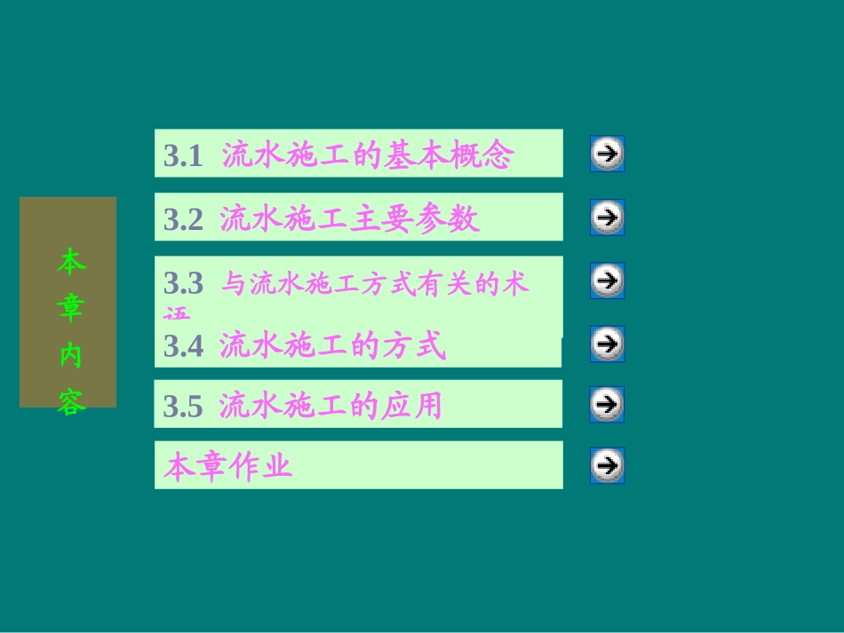 建筑工程流水施工课件_第3页