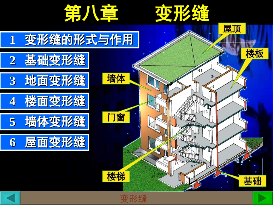 建筑构造课件_第1页