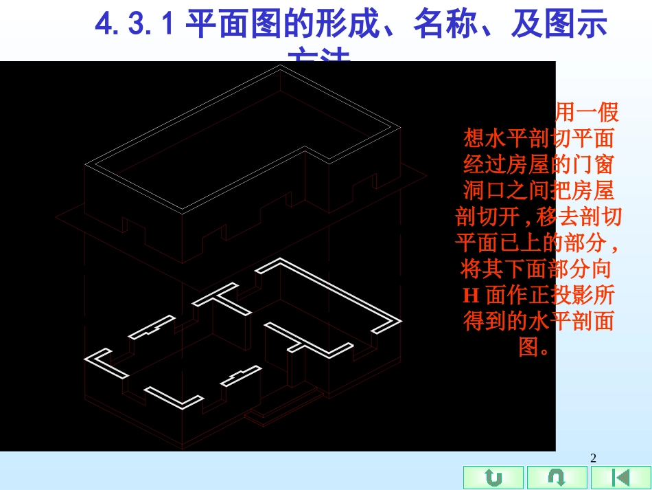 建筑平面图2431平面图的形成名称及图示方法_第2页