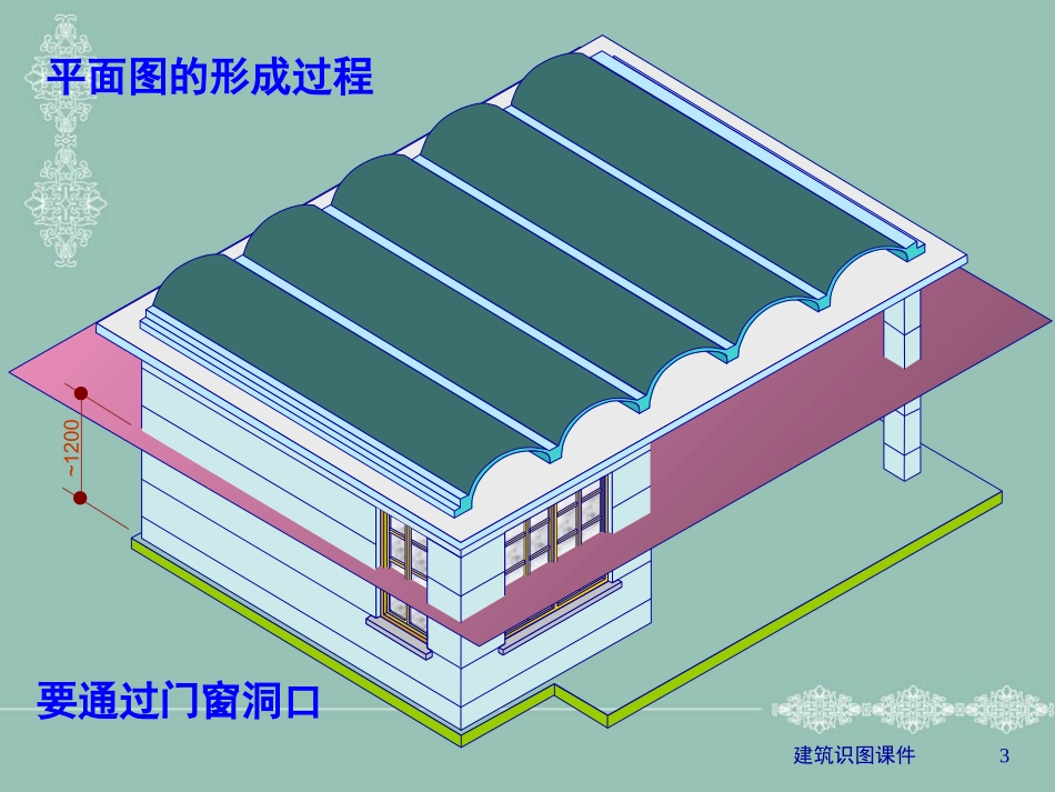 建筑平面图的识读_第3页