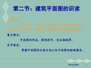 建筑平面图的识读