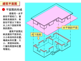 建筑平面图的形成
