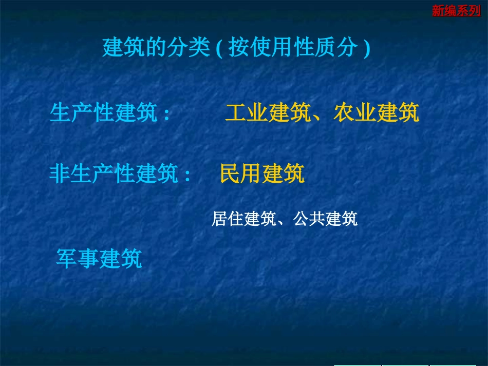 建筑施工图概述及总平面图_第3页