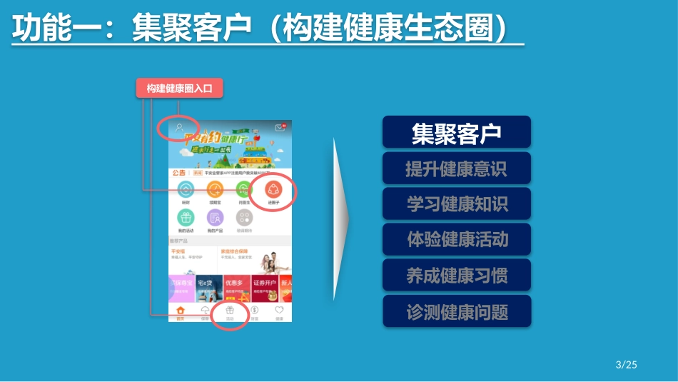 健康生态圈操作手册H_第3页