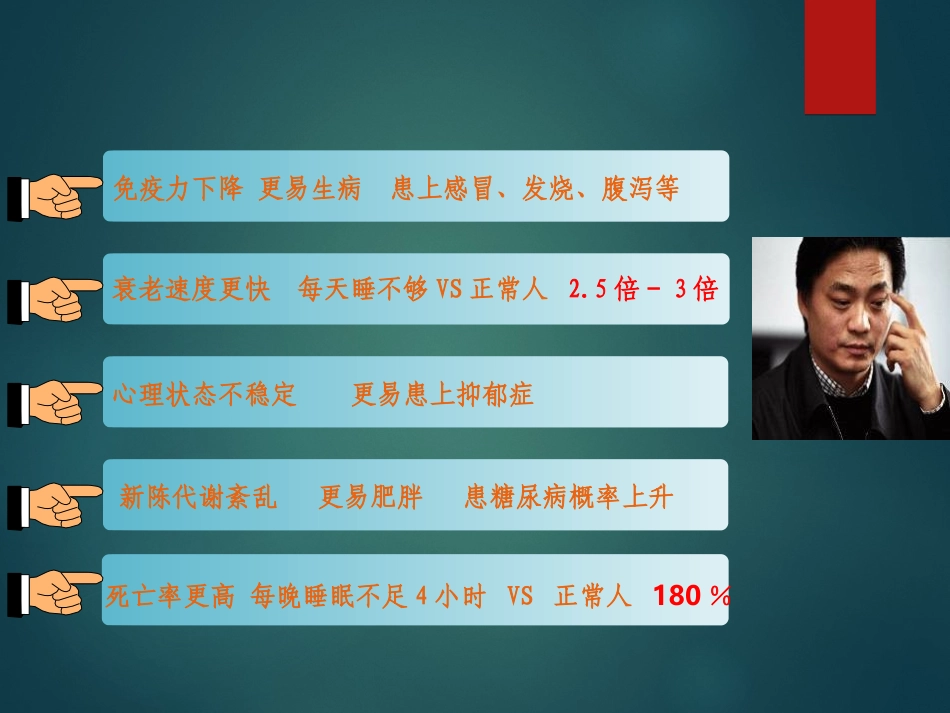 健康睡眠知识_第3页