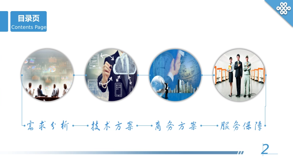 交通运输信息化解决方案_第2页