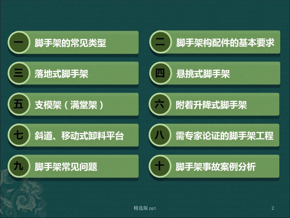 脚手架培训经典课件_第2页
