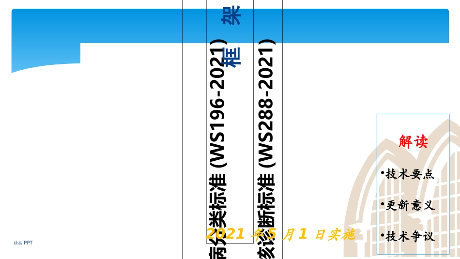 结核病诊断标准解读_第2页