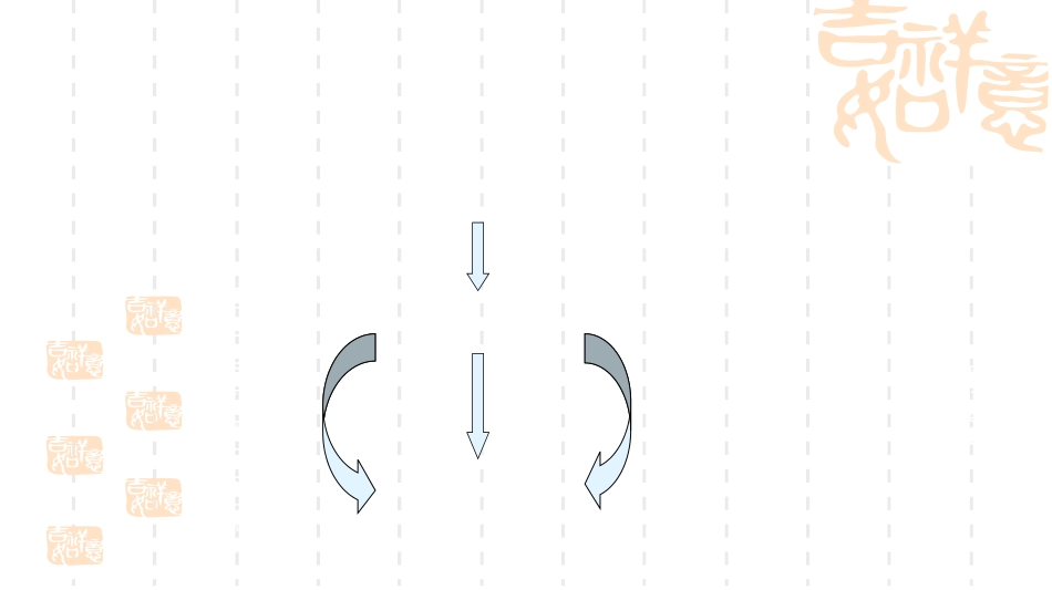 解读药敏报告_第3页