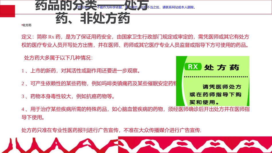 解读药品及药品说明书课件_第2页