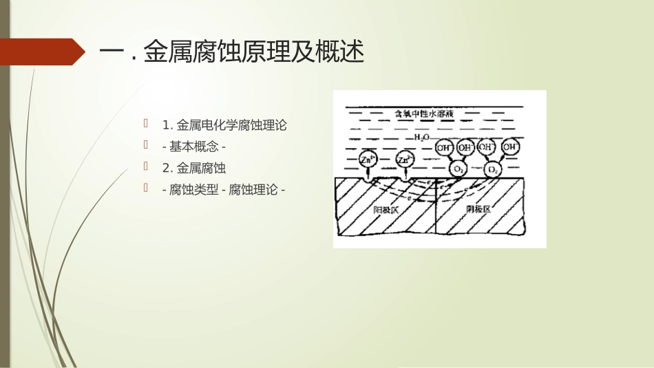 金属腐蚀原理简介_第2页
