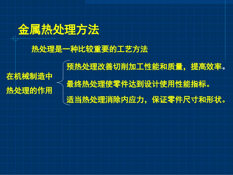 金属热处置方法_第3页