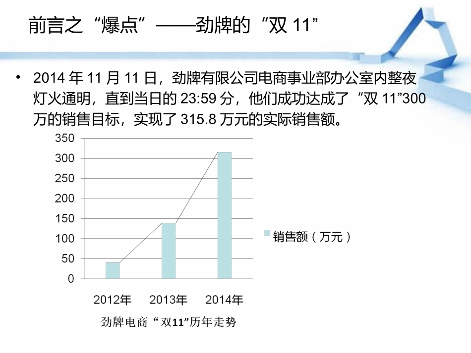 劲牌电商数据分析报告_第3页
