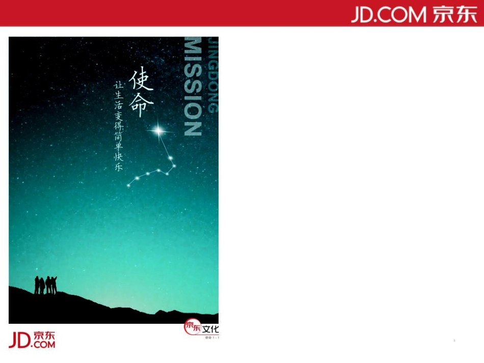 京东企业文化_第3页