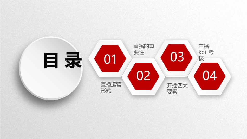 京东直播训练营第一期g_第3页
