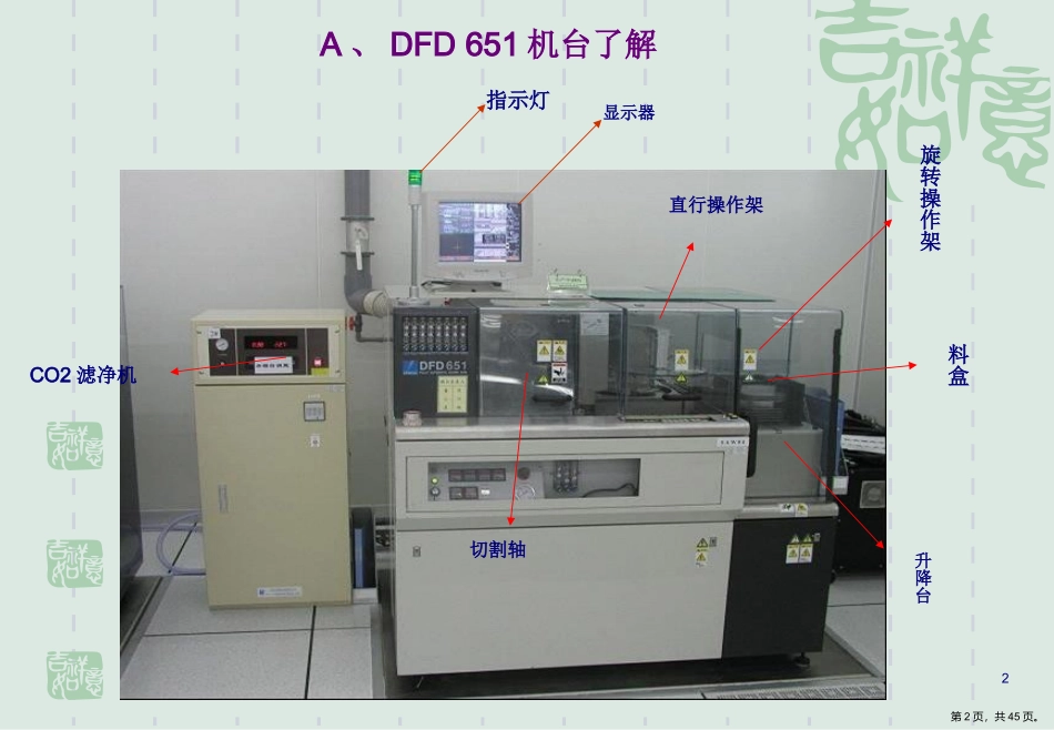 晶圆切割站培训资料课件_第2页