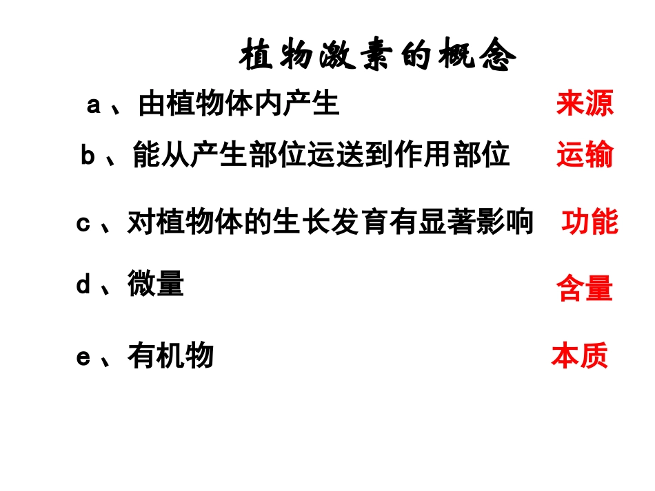精品课件植物激素的概念_第1页