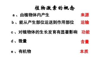 精品课件植物激素的概念