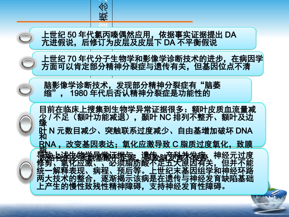 精神分裂症的神经生化学说_第3页