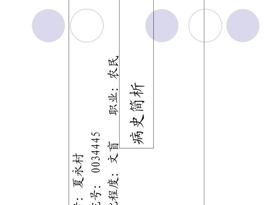 精神分裂症护理查房_第3页