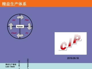 精益生产基础培训资料