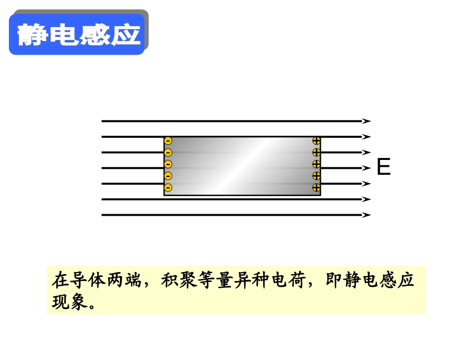 静电平衡课件_第3页