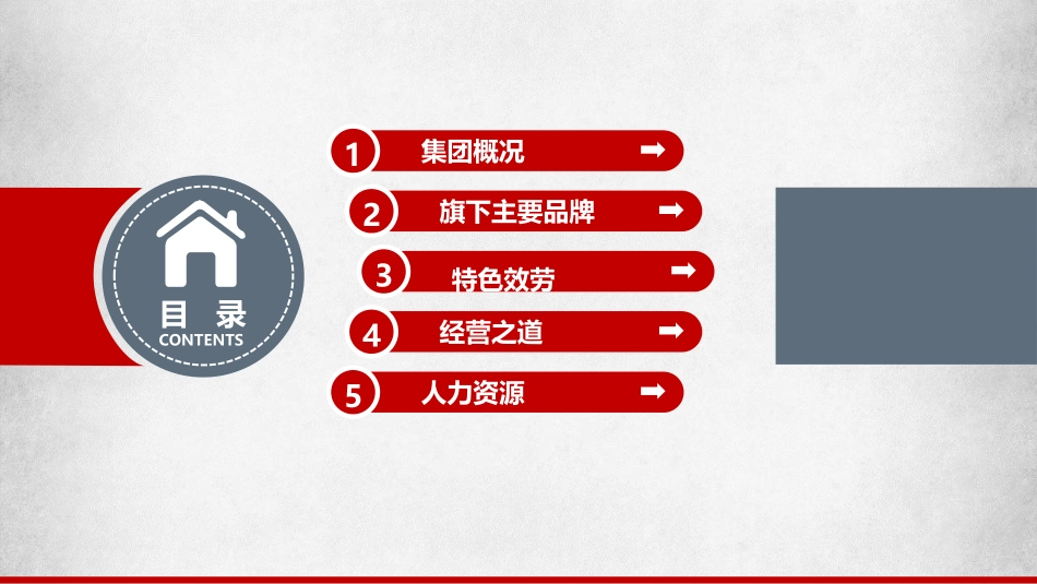 酒店管理培训课件_第2页