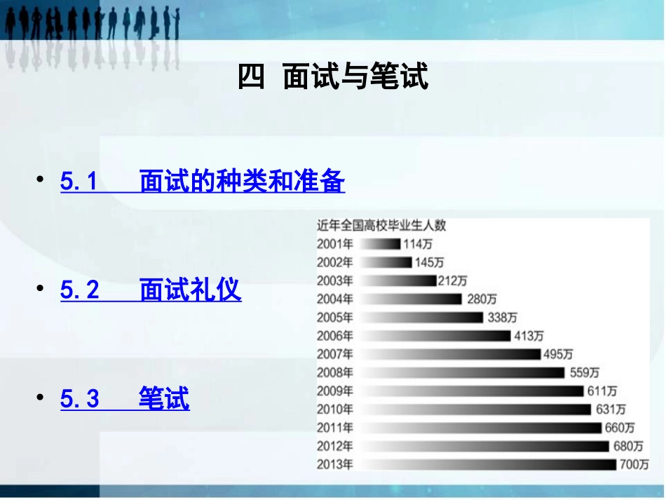 就业课面试与笔试_第2页