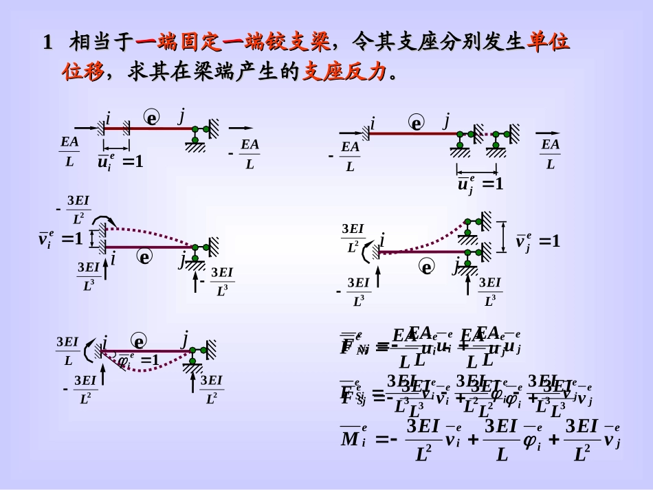 矩阵位移法习题答案_第1页