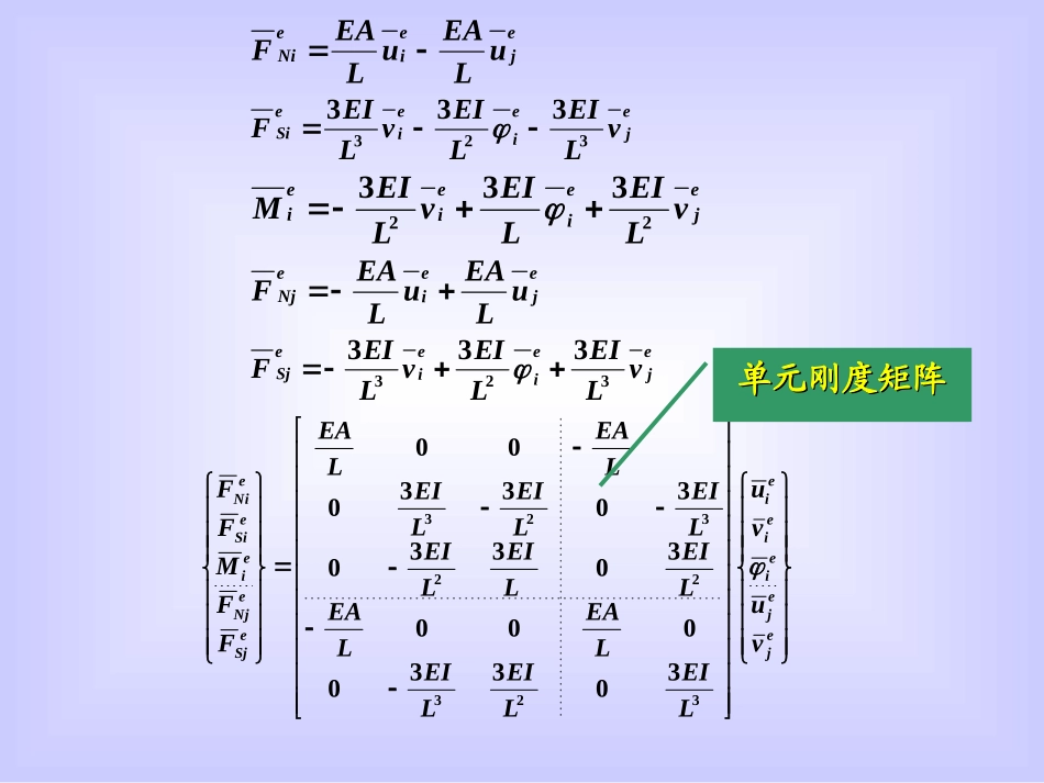 矩阵位移法习题答案_第2页